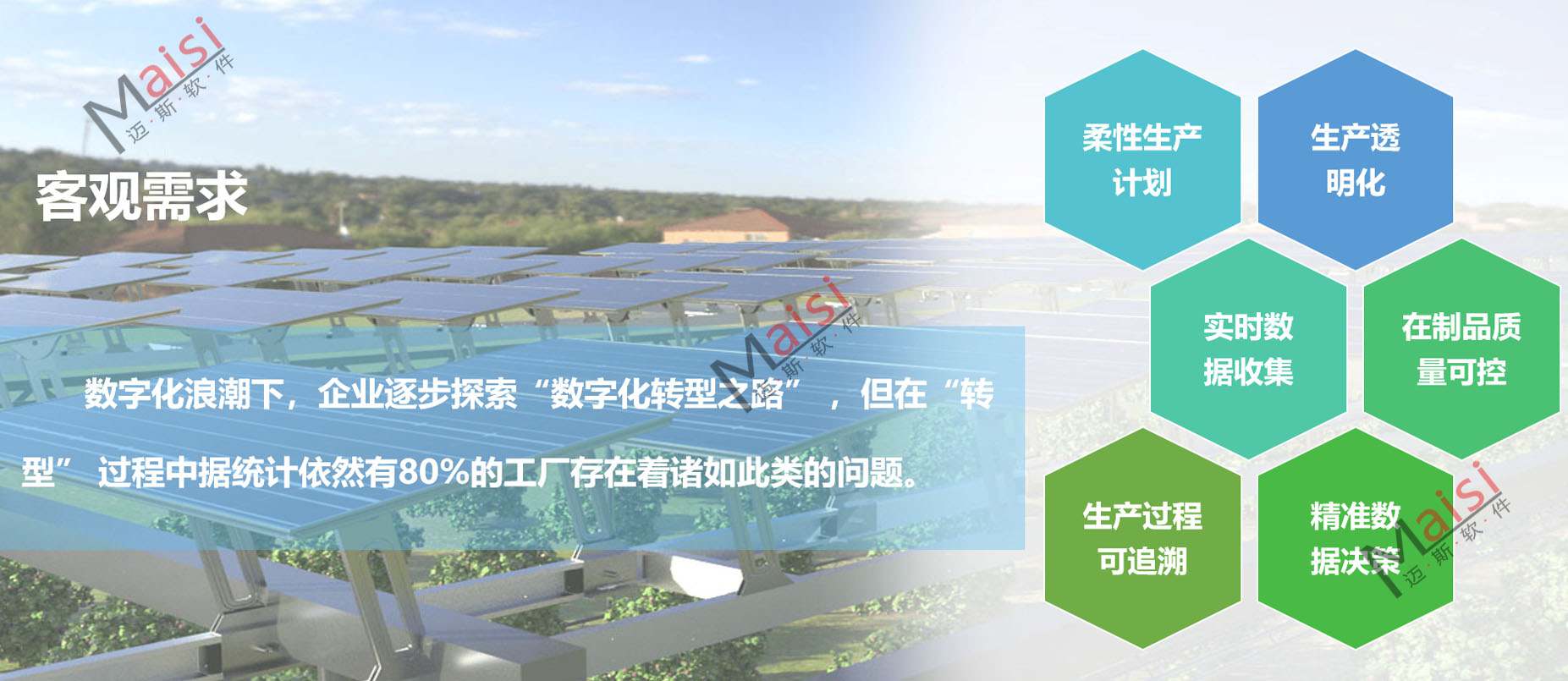 MES软件