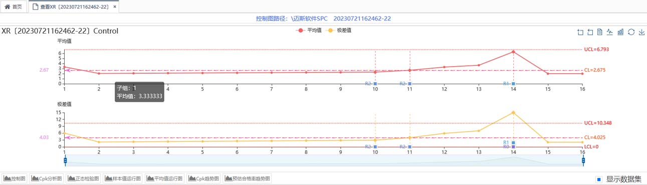SPC系统