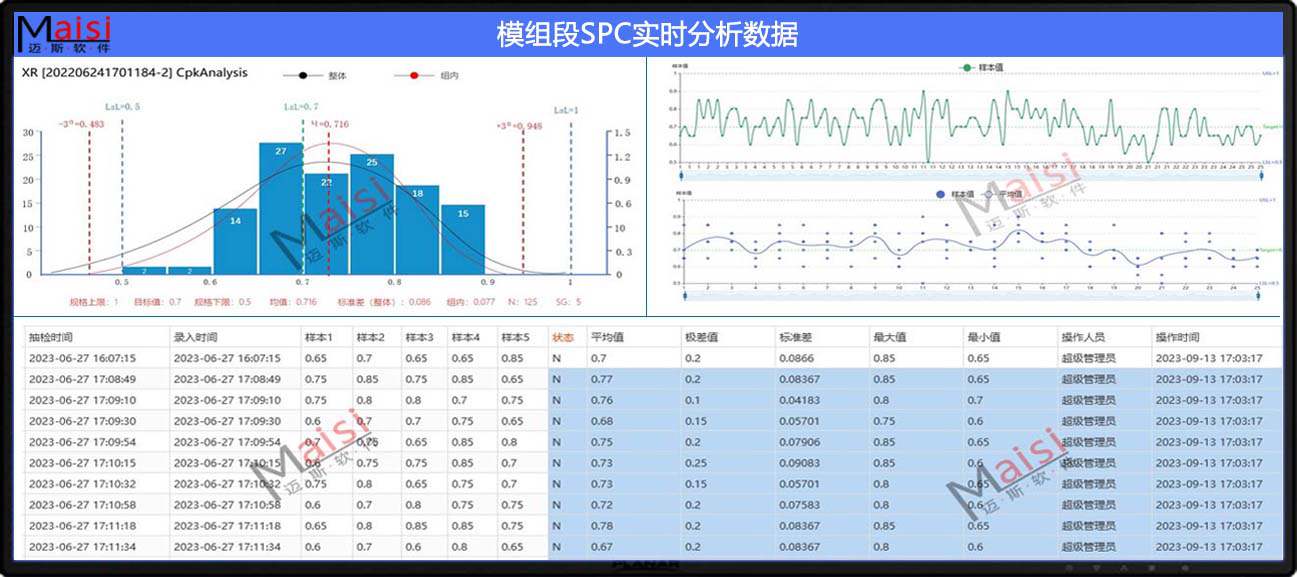 SPC软件