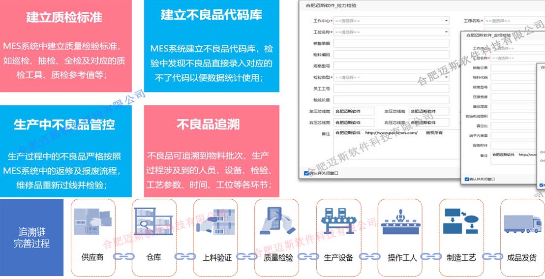 衔接器MES系统